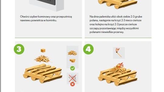 Jak ekologicznie spalać drewno w kominkach? - radzi kampania Drewno Pozytywna Energia