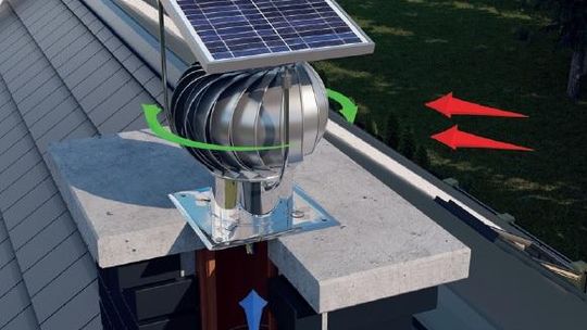 Obrotowa nasada kominowa Turbowent Solarny, Darco