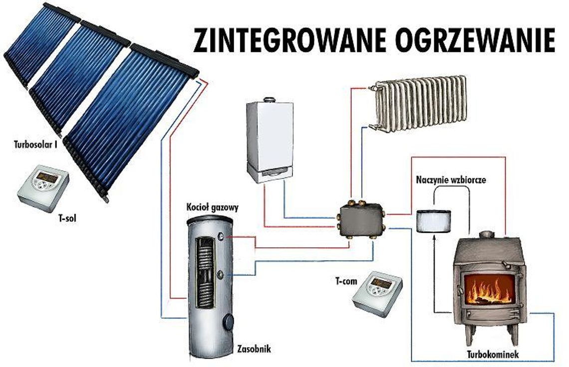 20-lecie firmy Makroterm