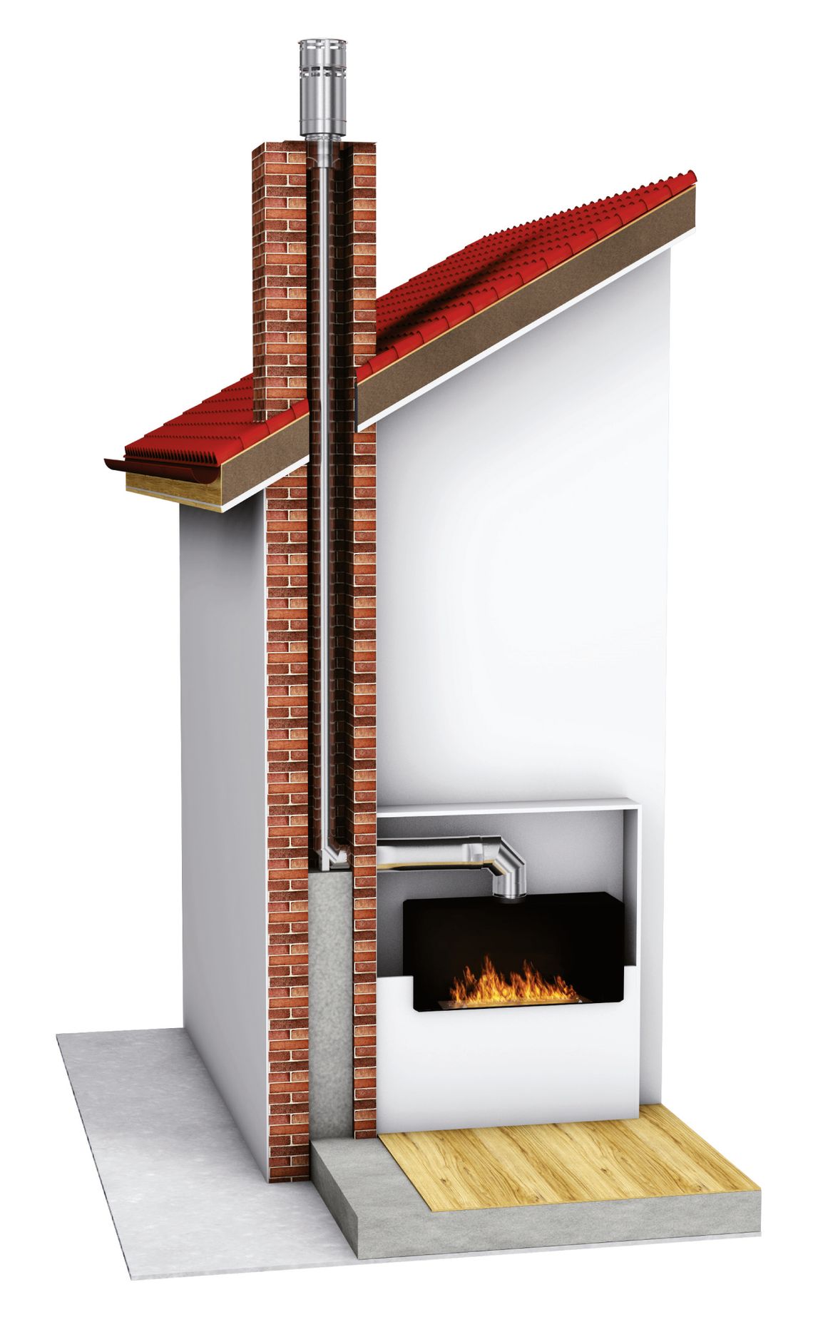 Gasfire – system kominowy do kominków gazowych