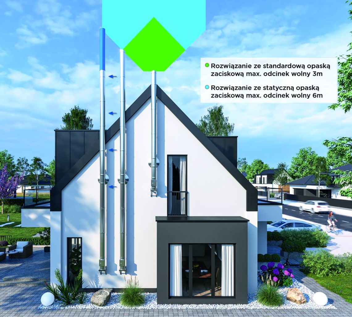 izolowany-system-kominowy-jeremias