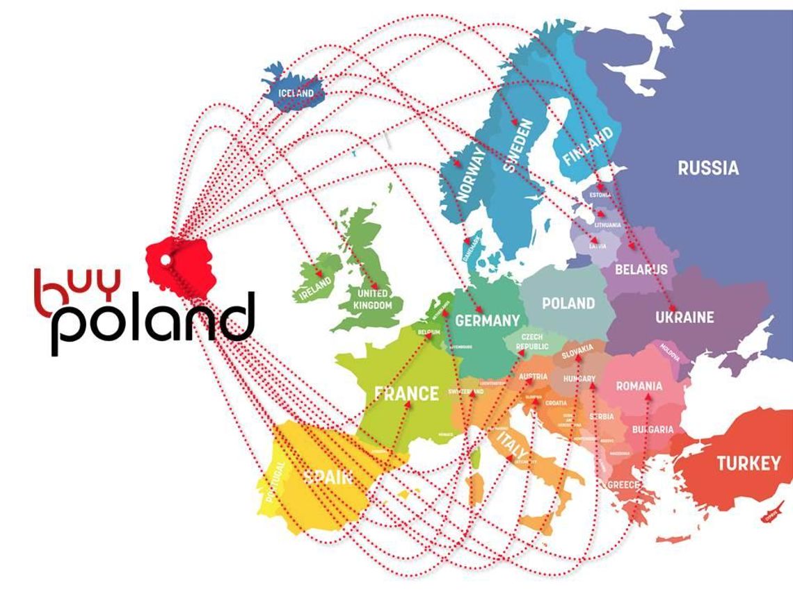 Platforma Internetowa Buy Poland