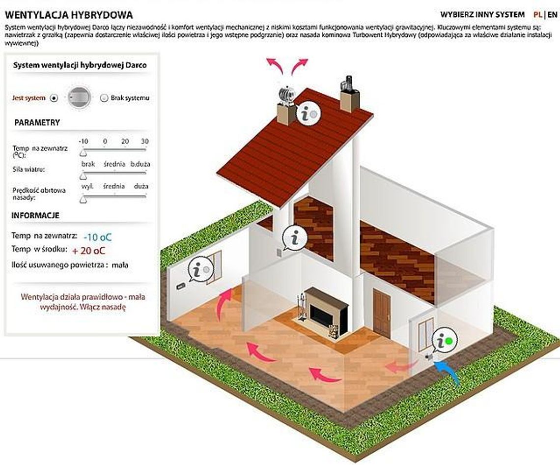 Prezentacja interaktywna systemów DARCO