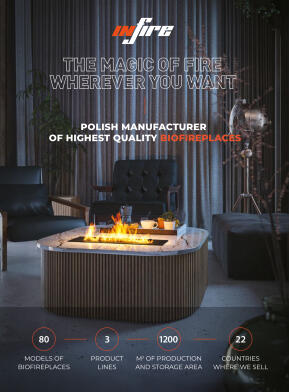 Made in Poland 2024: fireplaces, stoves, biomass b - strona 7