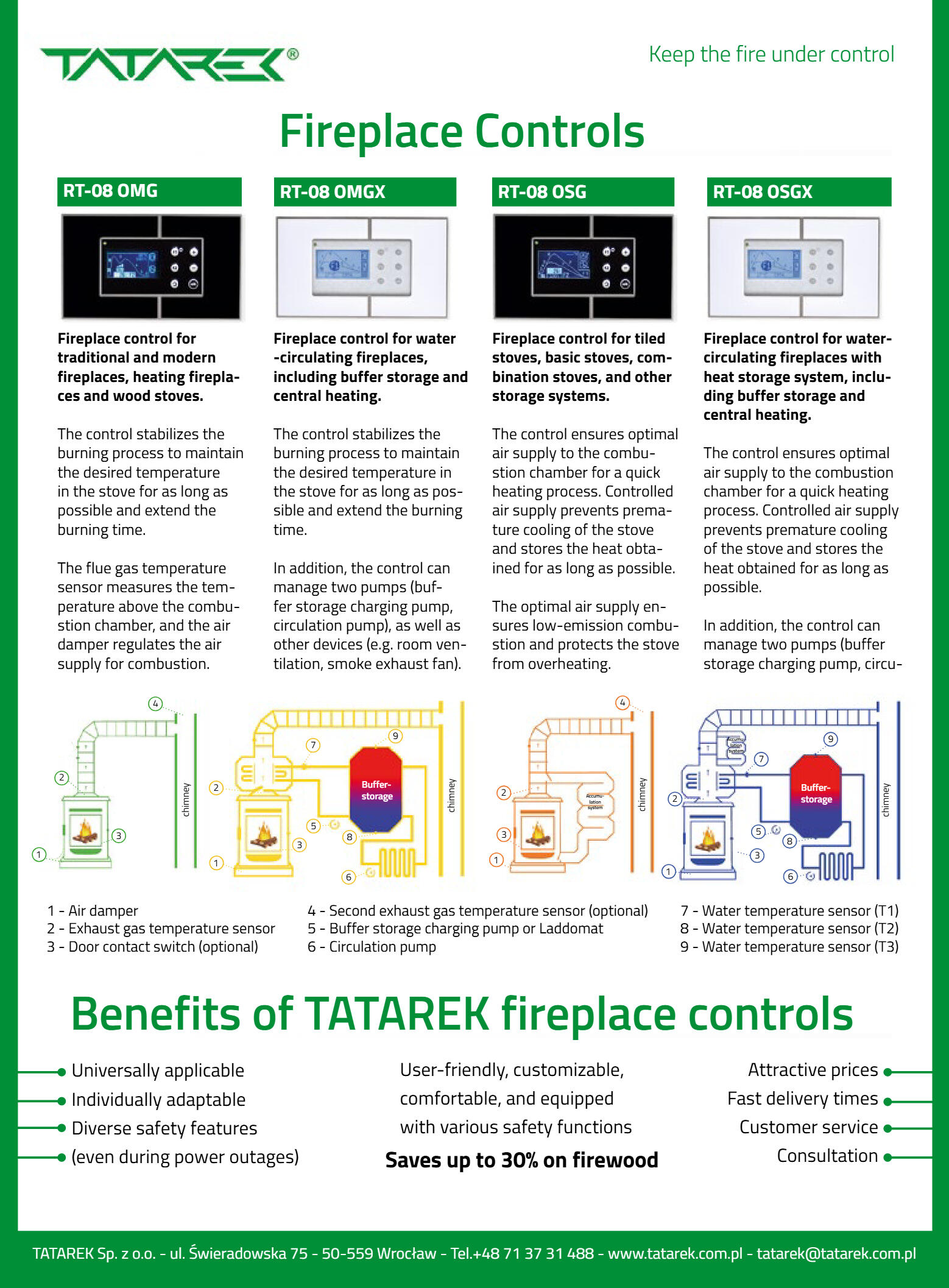 Made in Poland 2026 -Fireplaces, stoves, biomass b - strona 26