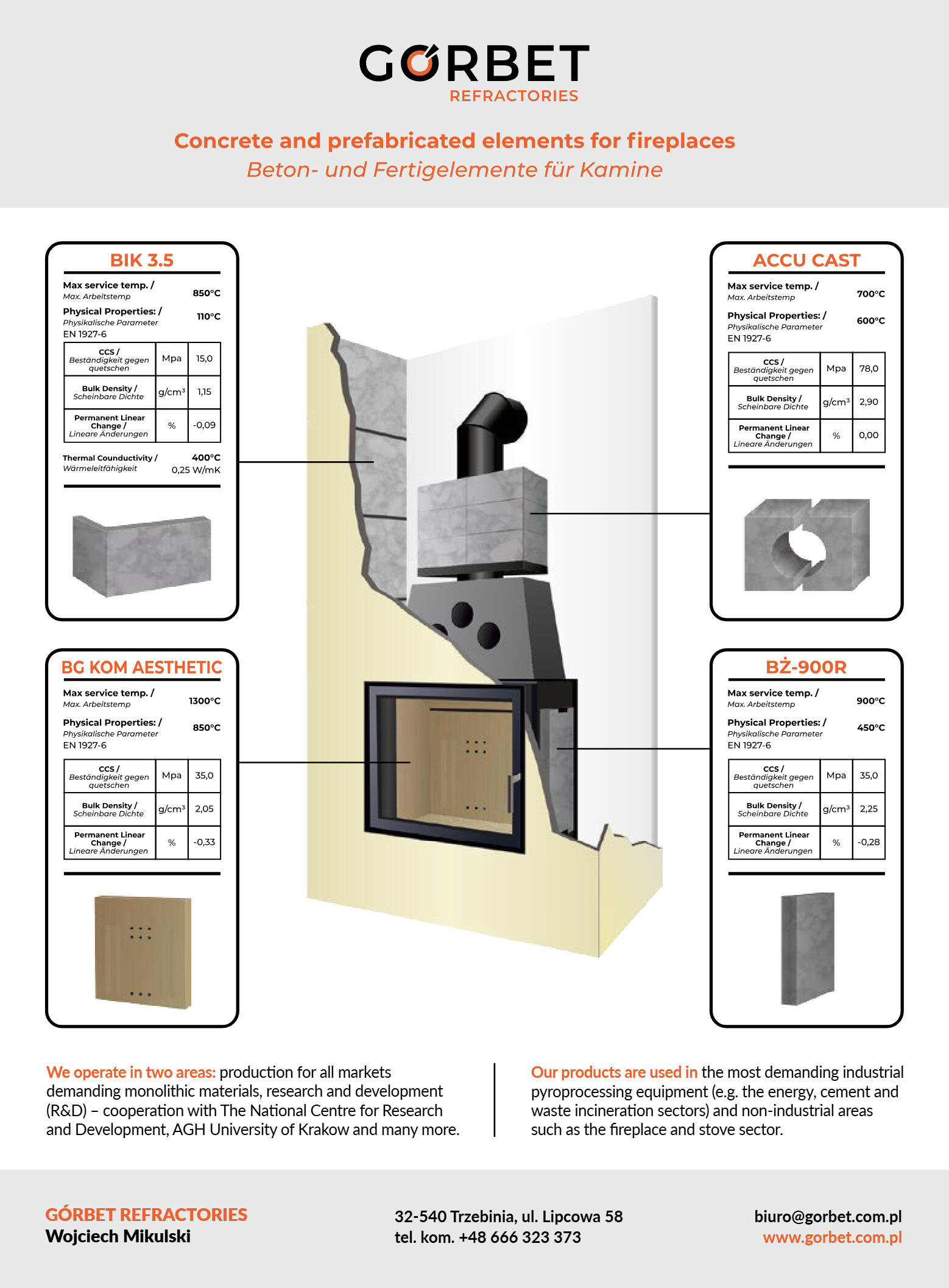 Made in Poland 2026 -Fireplaces, stoves, biomass b - strona 29
