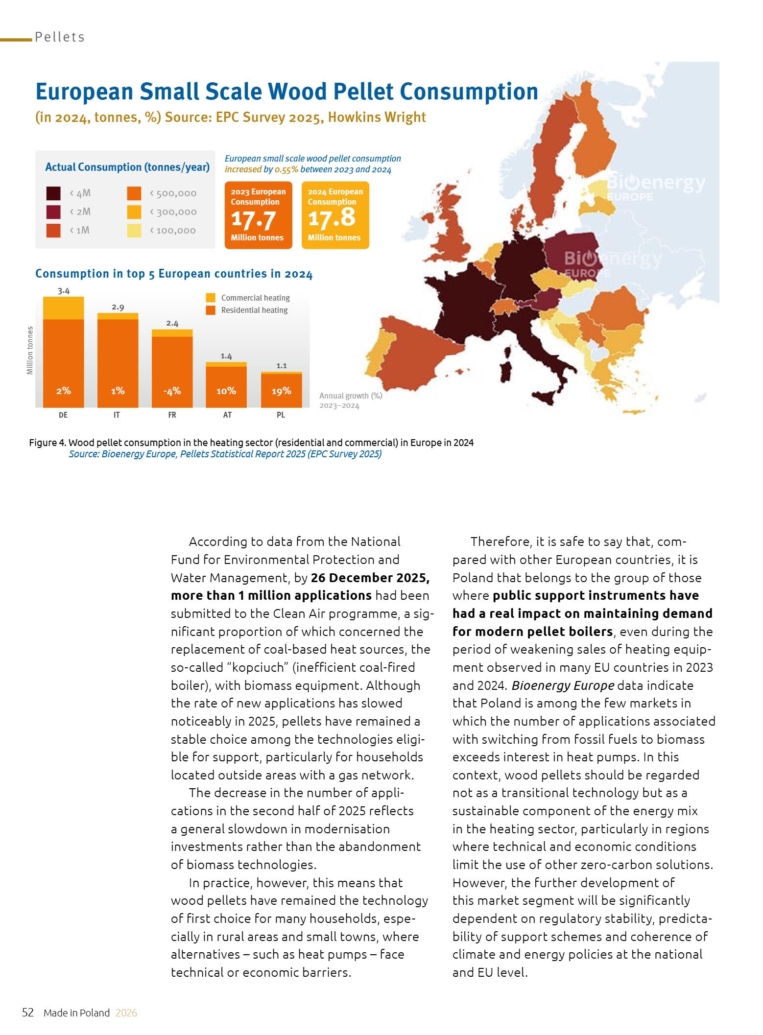 Made in Poland 2026 -Fireplaces, stoves, biomass b - strona 54