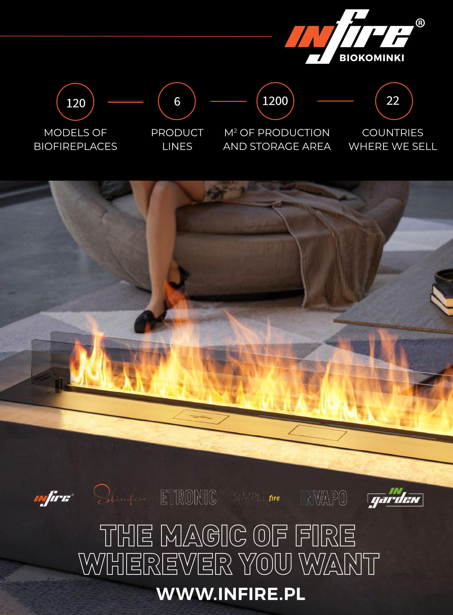 Made in Poland 2026 -Fireplaces, stoves, biomass b - strona 7