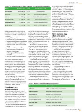 Świat Kominków 3/2026 (83) - przeglądaj bezpłatnie - strona 169