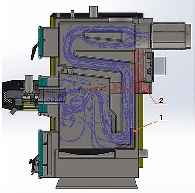 schemat-przeplywu-spalin-w-kotle-dwupaliwowym-skg-delta