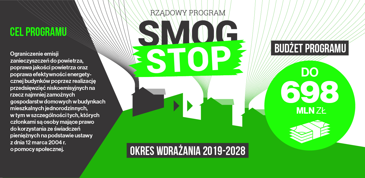  Program Stop Smog - dotacje również dla kominków i kotłów na biomasę